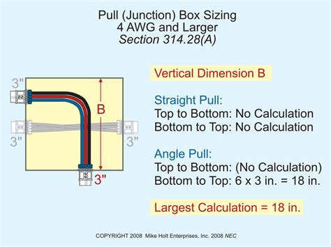 sizing electrical junction box for 90 degree|ec&m junction box sizing.